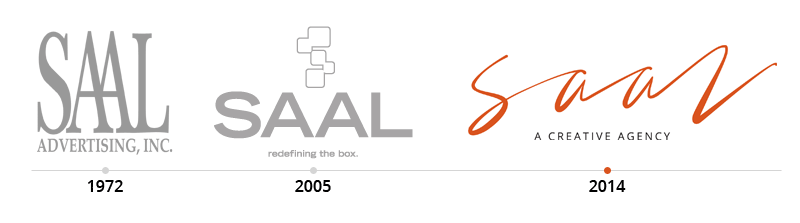 saal-logo-evolution